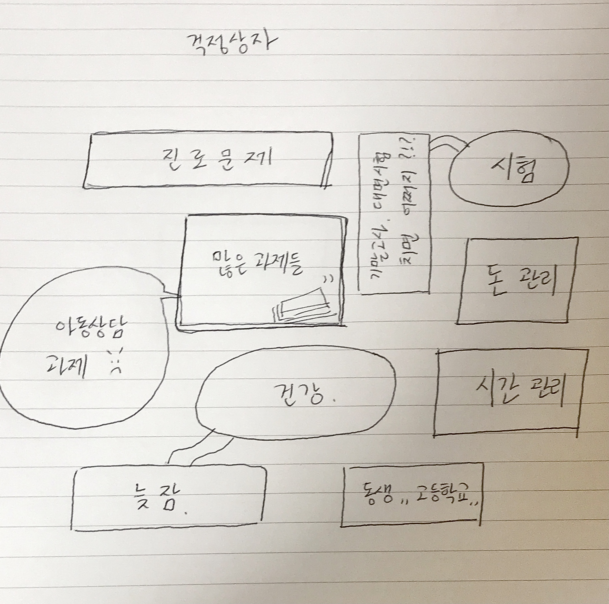 21년 1학기 발자국 활동 - 독서치료 첨부 이미지