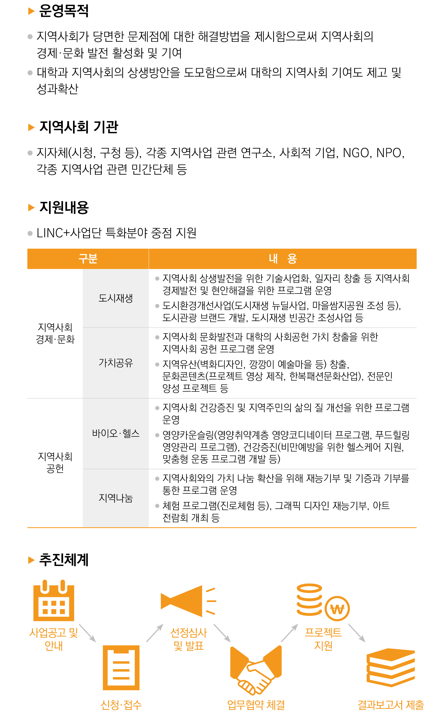 지역사회-공헌형-프로젝트