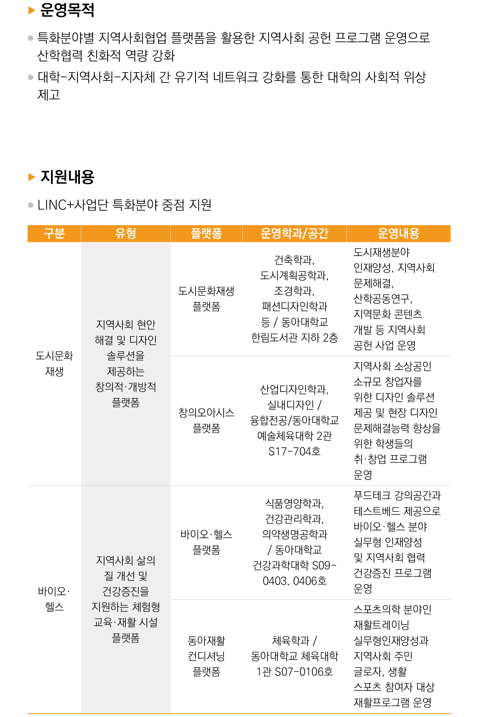 지역사회협업-플랫폼