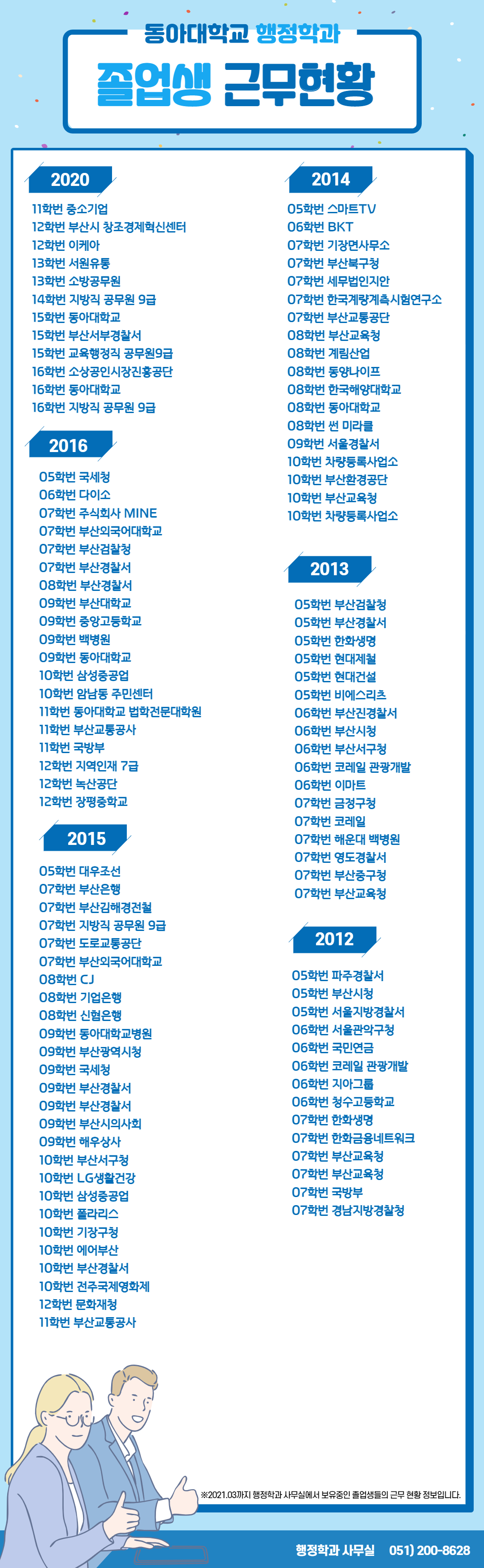행정학과 근무현황